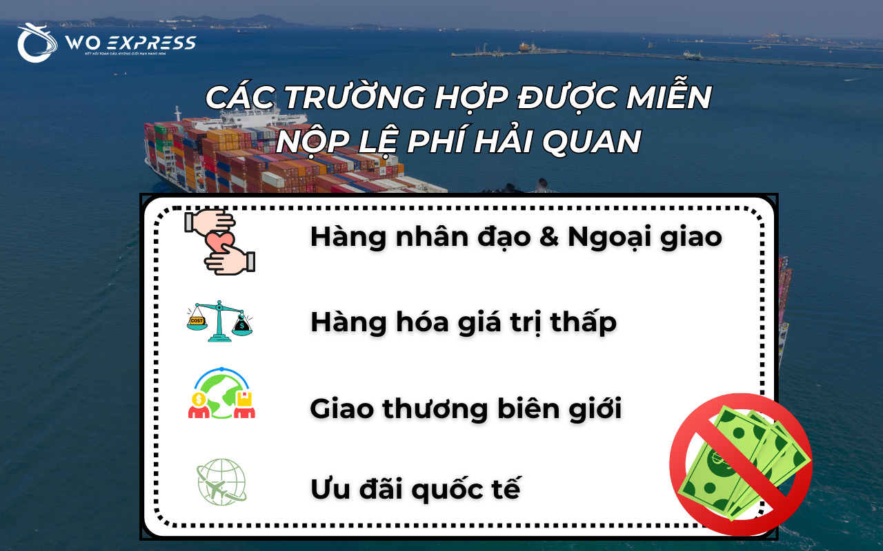 Lệ phí thủ tục hải quan: Biểu phí & Quy trình nộp chi tiết 3 Các đối tượng và trường hợp được miễn nộp lệ phí hải quan