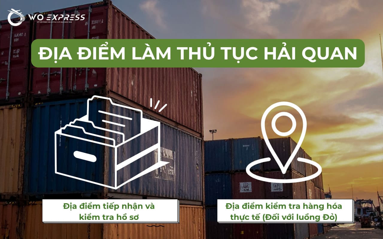 Thủ tục hải quan là gì và các địa điểm tiếp nhận hồ sơ 