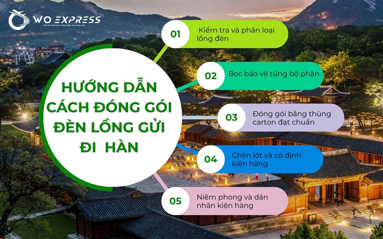 Gửi đèn lồng đi Hàn nhanh rẻ an toàn 3 Hướng dẫn cách đóng gói đèn lồng gửi đi Hàn