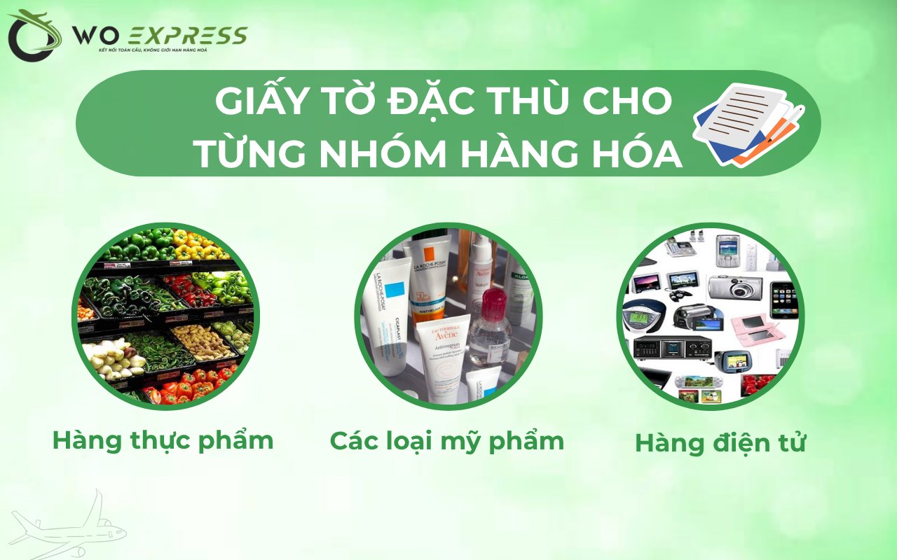Gửi hàng đi nước ngoài cần giấy tờ gì đối với từng loại hàng hóa?