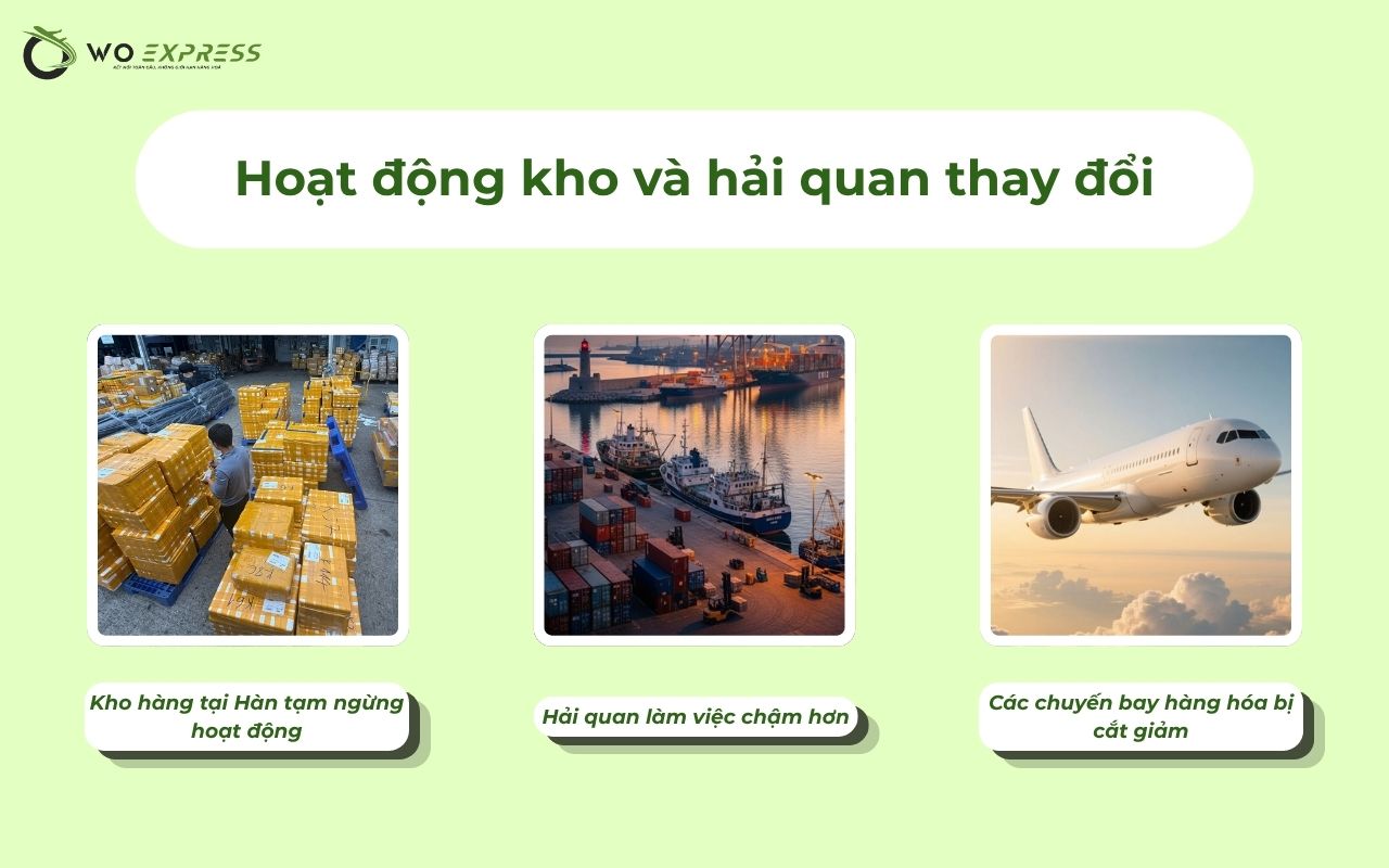 Lịch đỏ Hàn Quốc 2026: Ngày nghỉ và lịch gửi hàng Việt – Hàn 5 Hoạt động kho và hải quan thay đổi