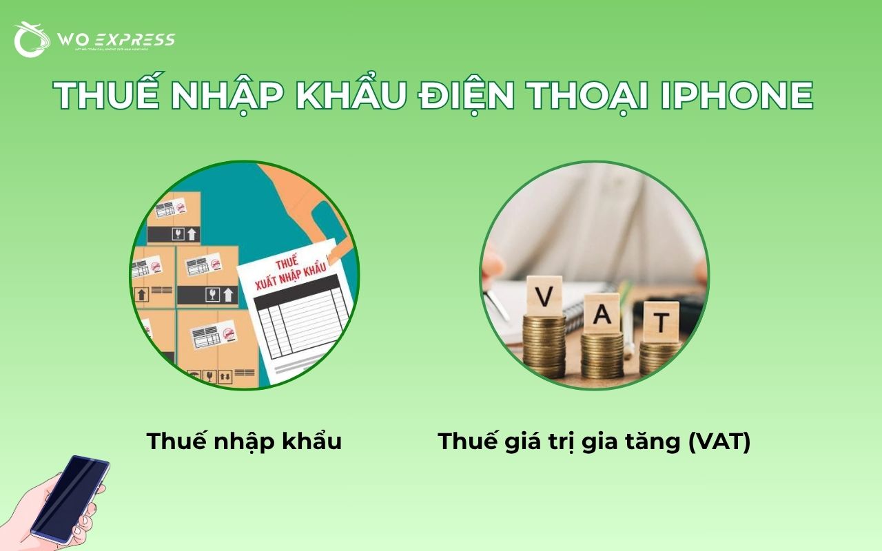 Thuế nhập khẩu điện thoại iPhone mới nhất 2026 2 Thuế nhập khẩu điện thoại iPhone