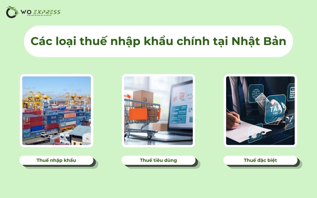 Thuế nhập khẩu Nhật Bản 2026: Cập nhật mức thuế mới nhất 2 Các loại thuế nhập khẩu chính tại Nhật Bản