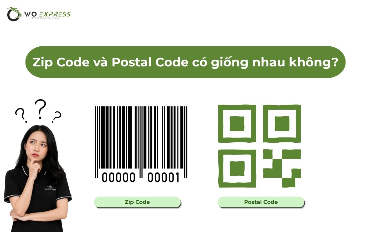 Zip Code và Postal Code là gì? Phân biệt chi tiết từ A- Z 4 Zip Code và Postal Code có giống nhau không?