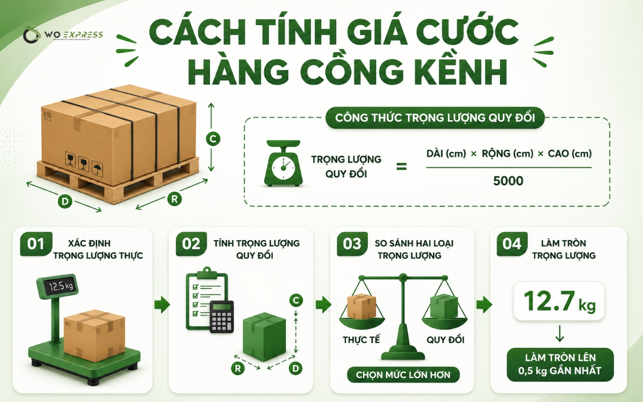 Cách tính giá cước hàng cồng kềnh 