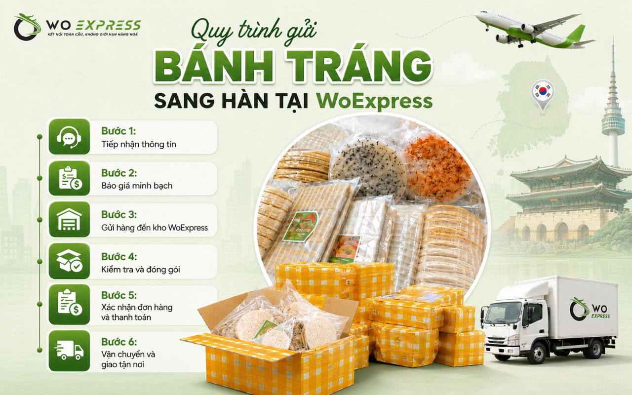 Gửi bánh tráng sang Hàn Quốc nhanh, an toàn, giá tốt 4 Quy trình gửi bánh tráng sang Hàn tại WoExpress