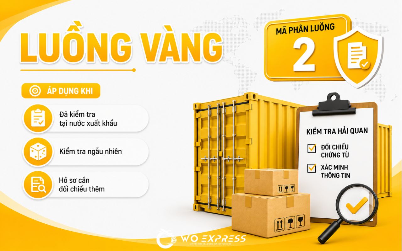 Tổng quan về phân luồng hải quan: Luồng Xanh, Vàng, Đỏ là gì ? 5 Phân luồng hải quan: Luồng vàng