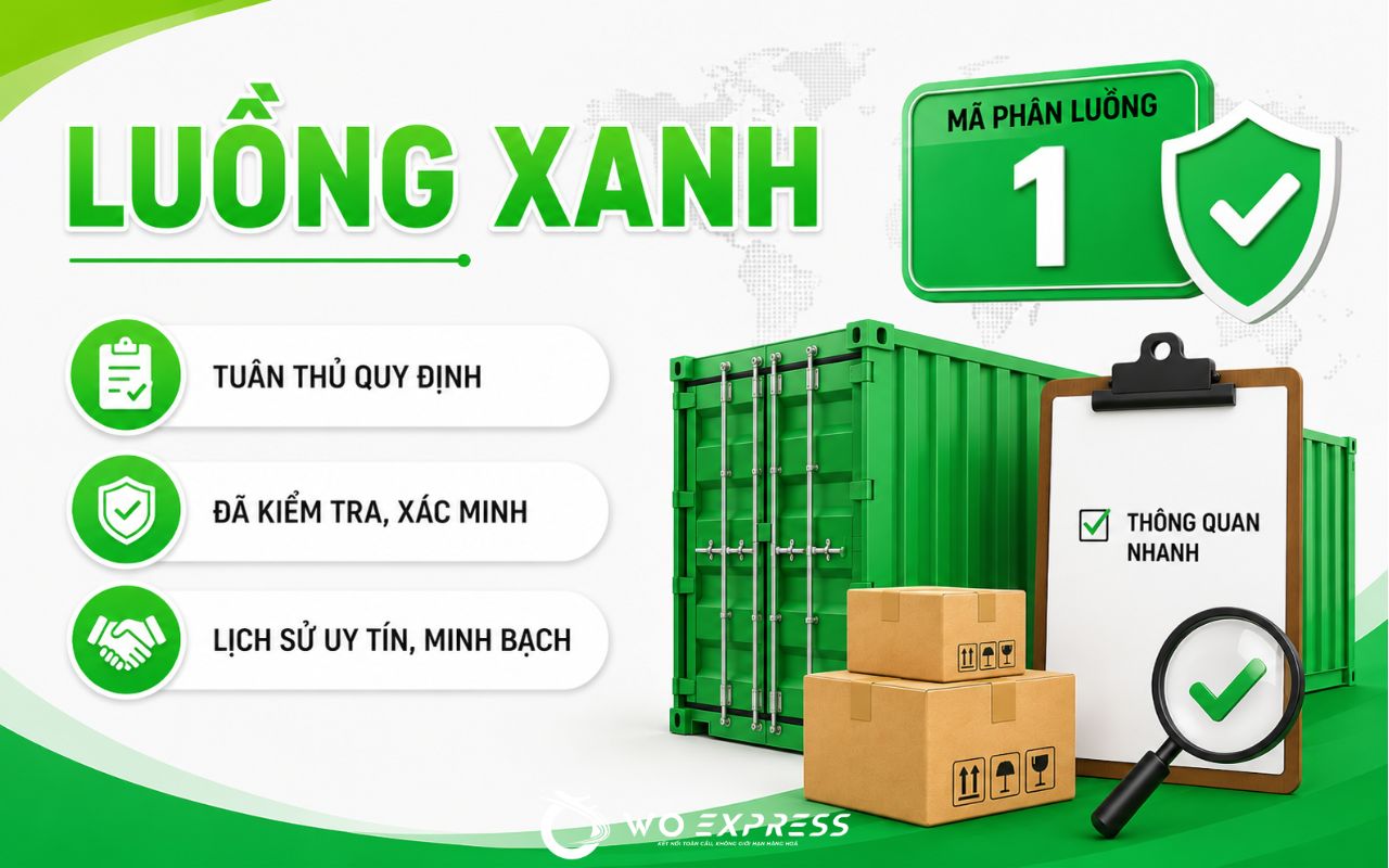 Tổng quan về phân luồng hải quan: Luồng Xanh, Vàng, Đỏ là gì ? 6 Phân luồng hải quan: Luồng xanh