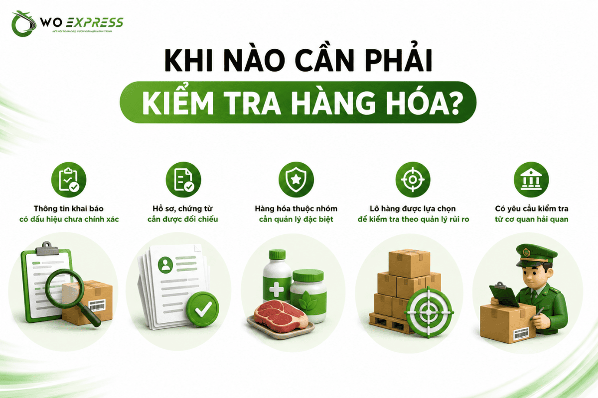 Khi nào cần phải kiểm tra hàng hóa?