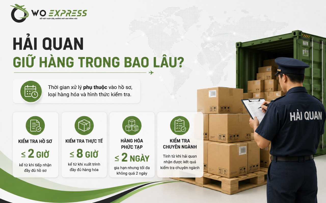Hải Quan Giữ Hàng Trong Bao Lâu?