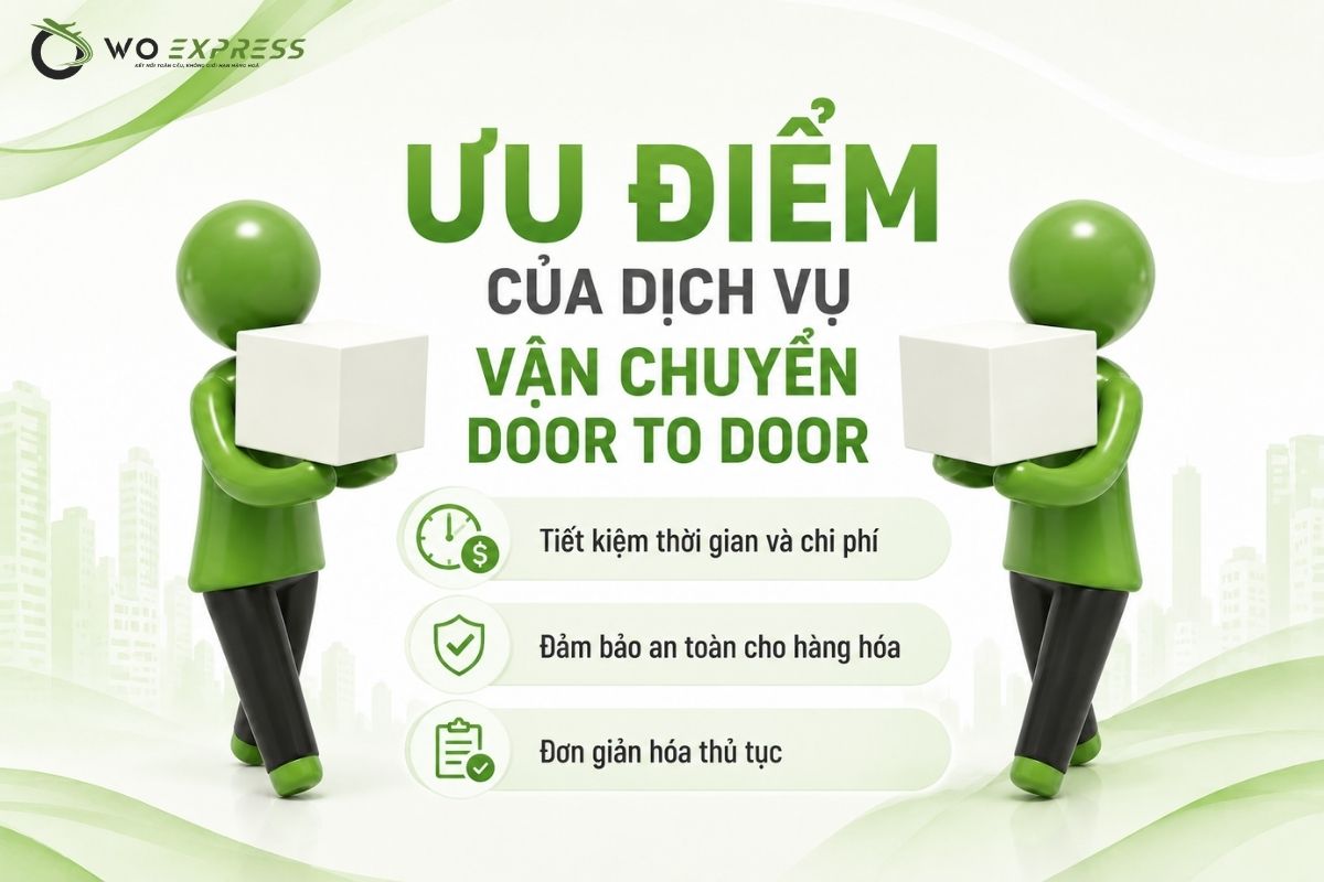 Vận chuyển door to door là gì? Quy trình và các lưu ý cần biết 3 Ưu điểm của dịch vụ vận chuyển door to door