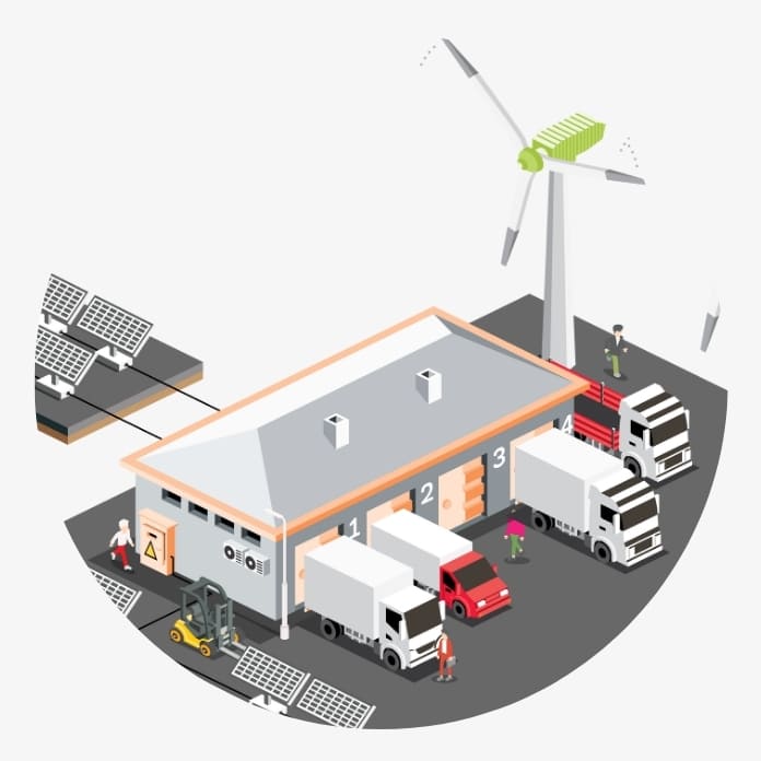 Phương tiện đa dạng