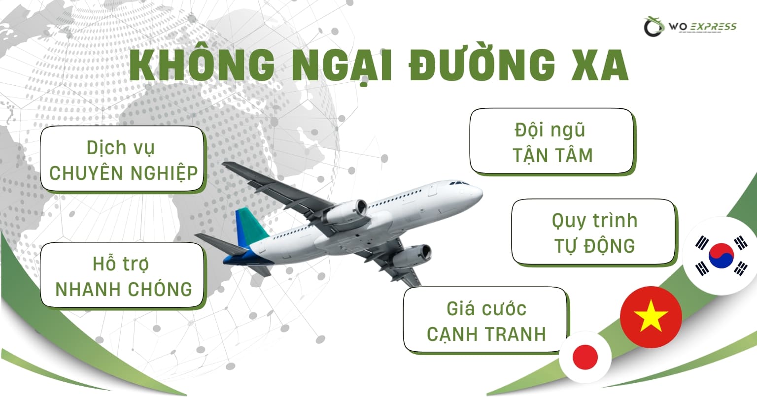 Wo Express - Dịch vụ vận chuyển hàng hóa quốc tế nhanh chóng, giá tốt