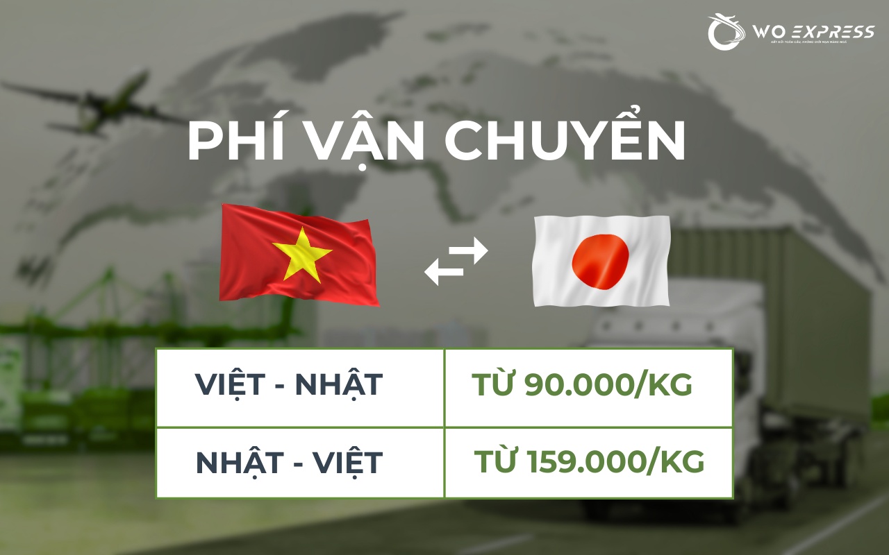Báo giá phí cước gửi hàng đi Nhật Bản