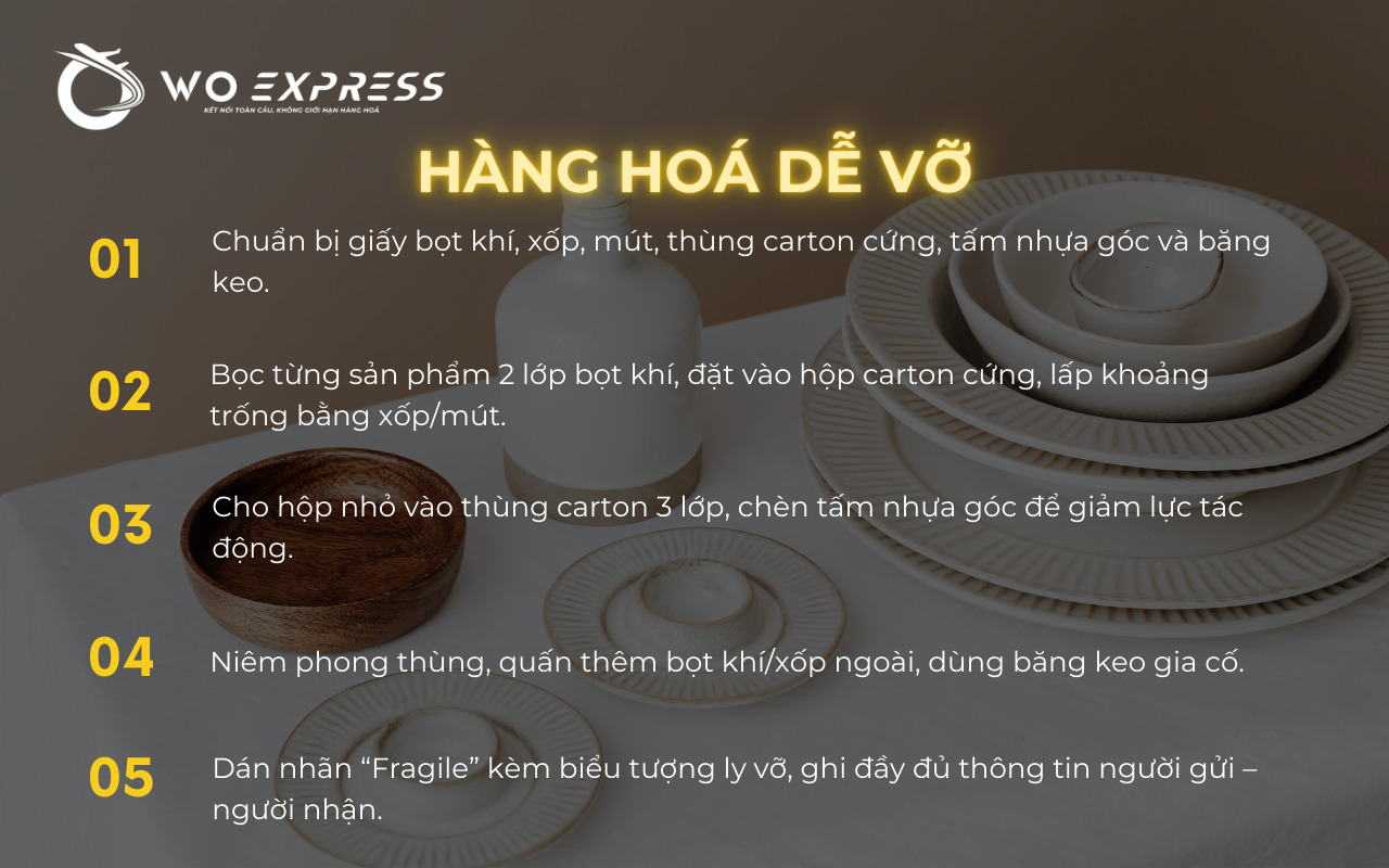Cách đóng hàng gửi đi nước ngoài đối với hàng dễ vỡ