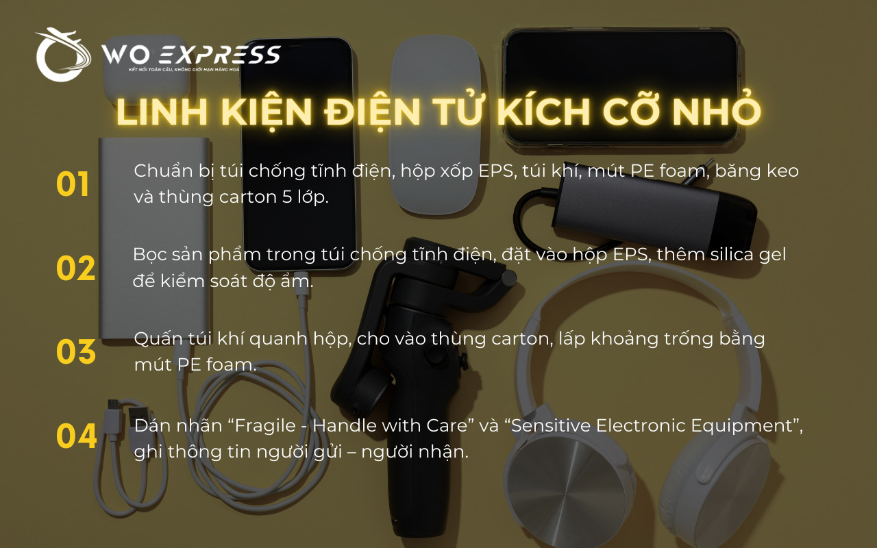Cách đóng hàng gửi đi nước ngoài đối với linh kiện cỡ nhỏ