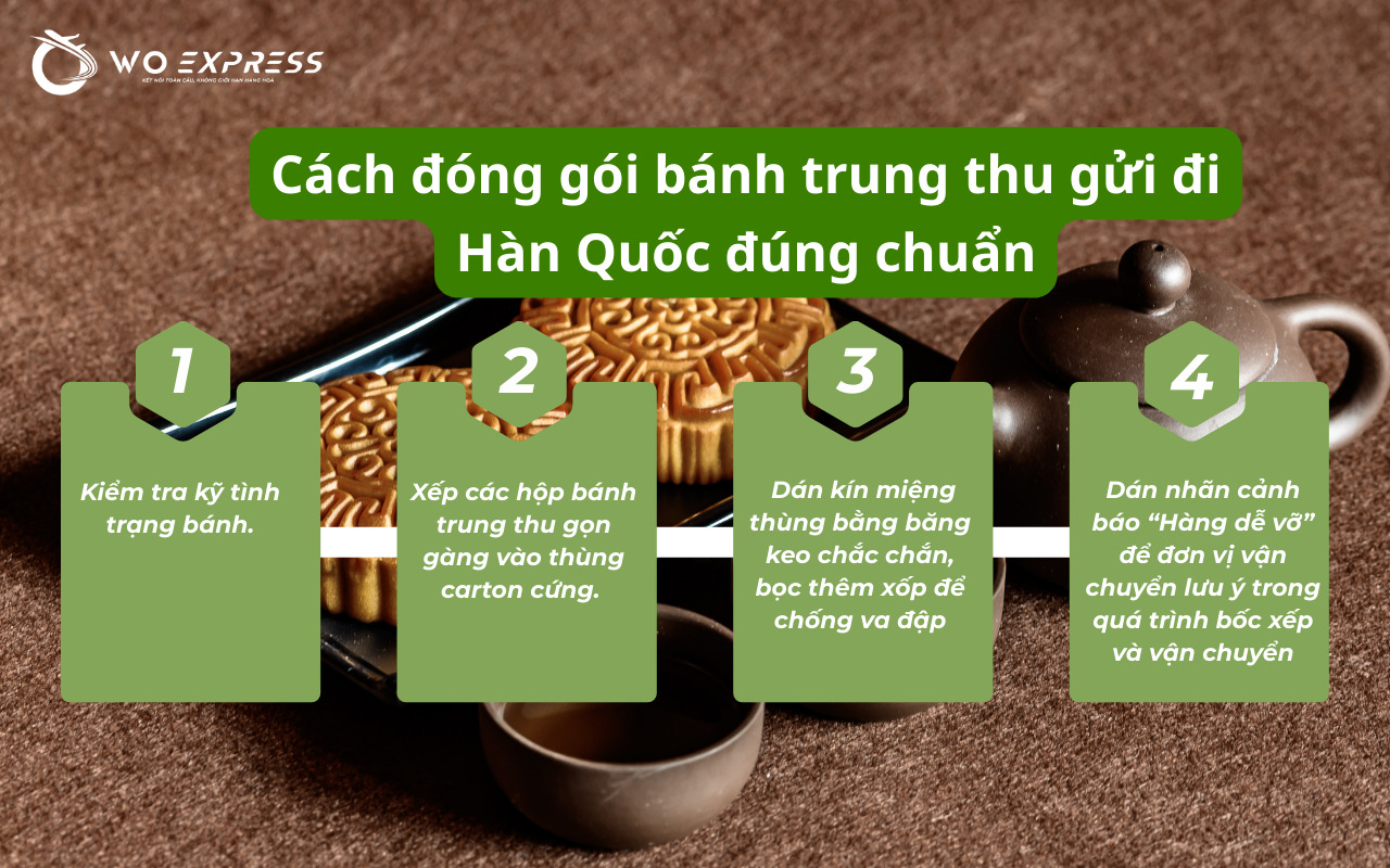 Gửi bánh trung thu đi Hàn đúng chuẩn với quy trình đóng gói an toàn