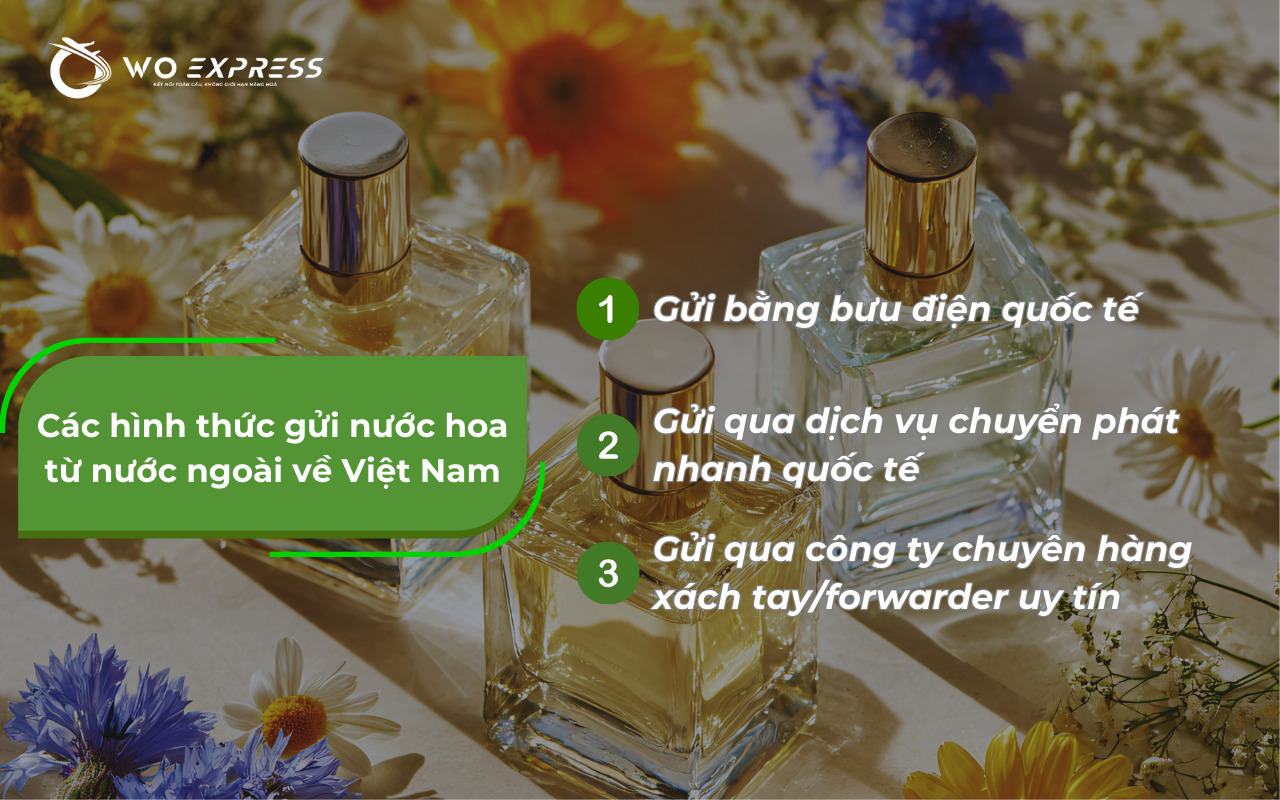 Các hình thức gửi nước hoa về Việt Nam 