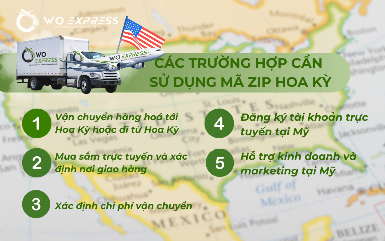 Các trường hợp cần sử dụng mã zip Hoa Kỳ 