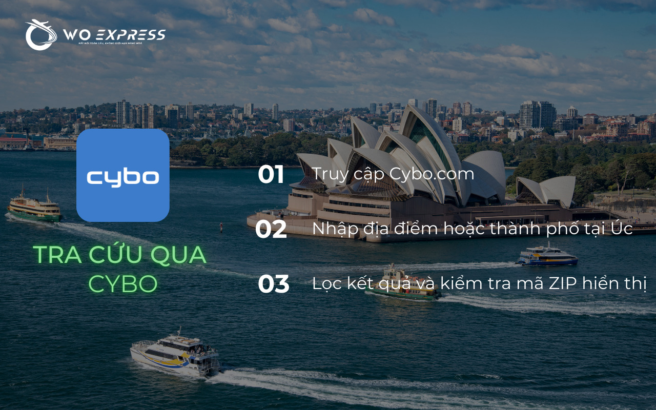 Tra cứu mã zip Úc qua Cybo 