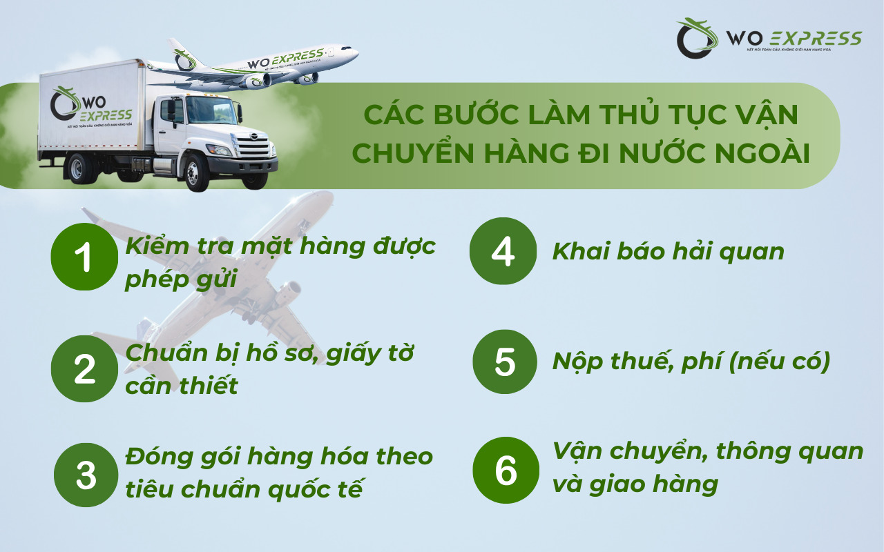 Quy trình làm thủ tục gửi hàng đi nước ngoài