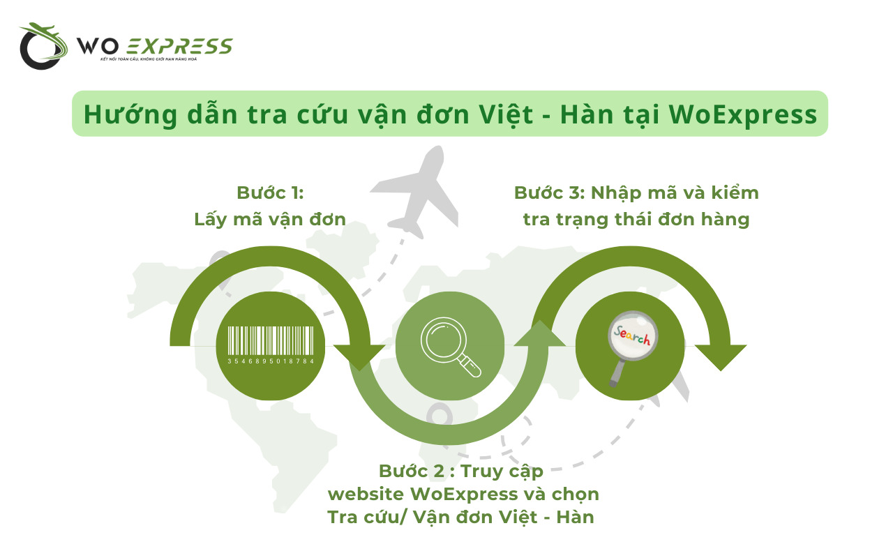 Hướng dẫn tra cứu vận đơn Việt - Hàn tại WoExpress