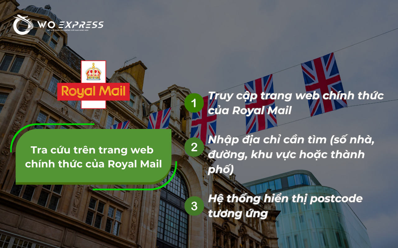 Tra cứu mã zip nước Anh trên trang web chính thức của Royal Mail