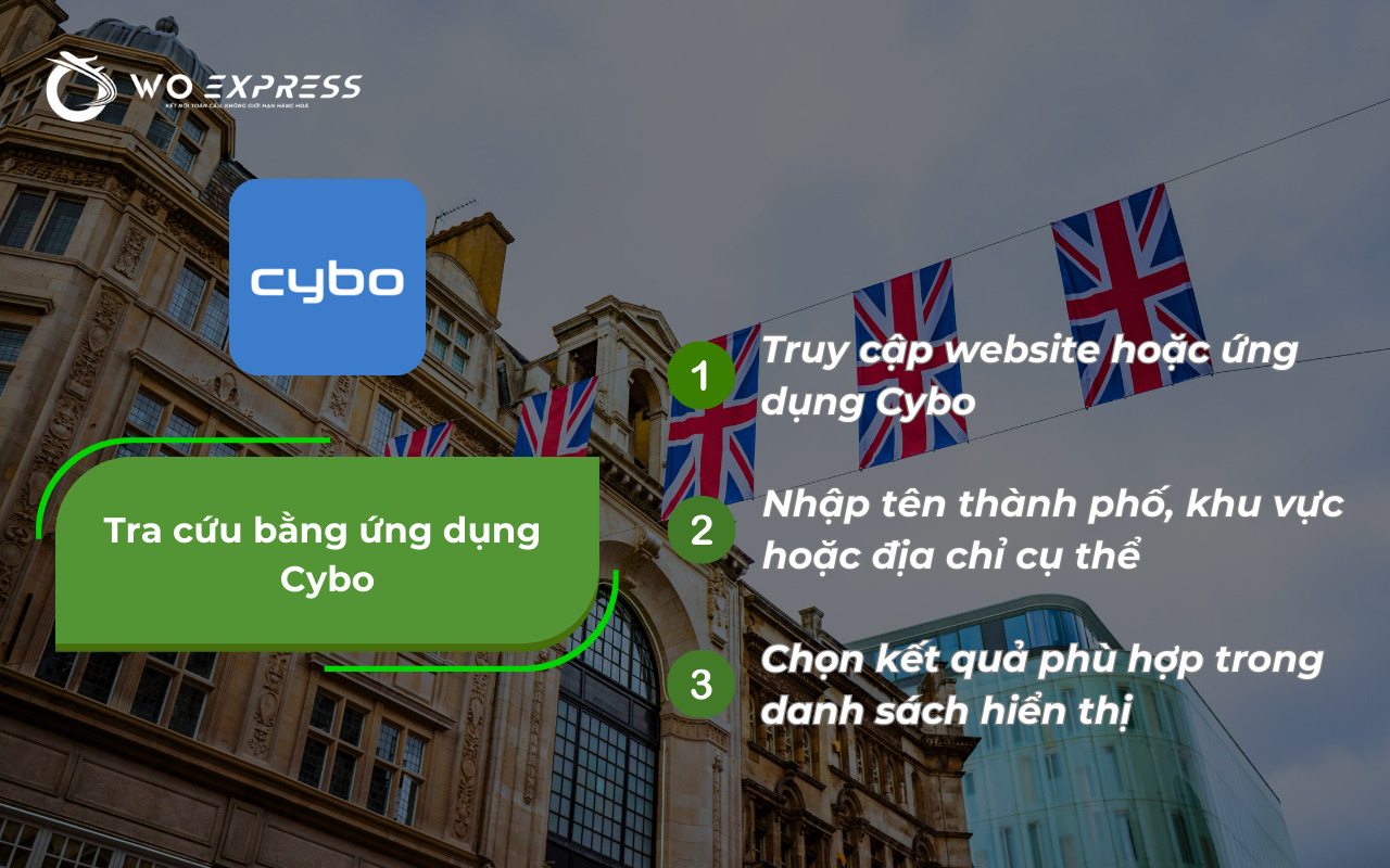 Tra cứu mã zip nước Anh bằng ứng dụng Cybo