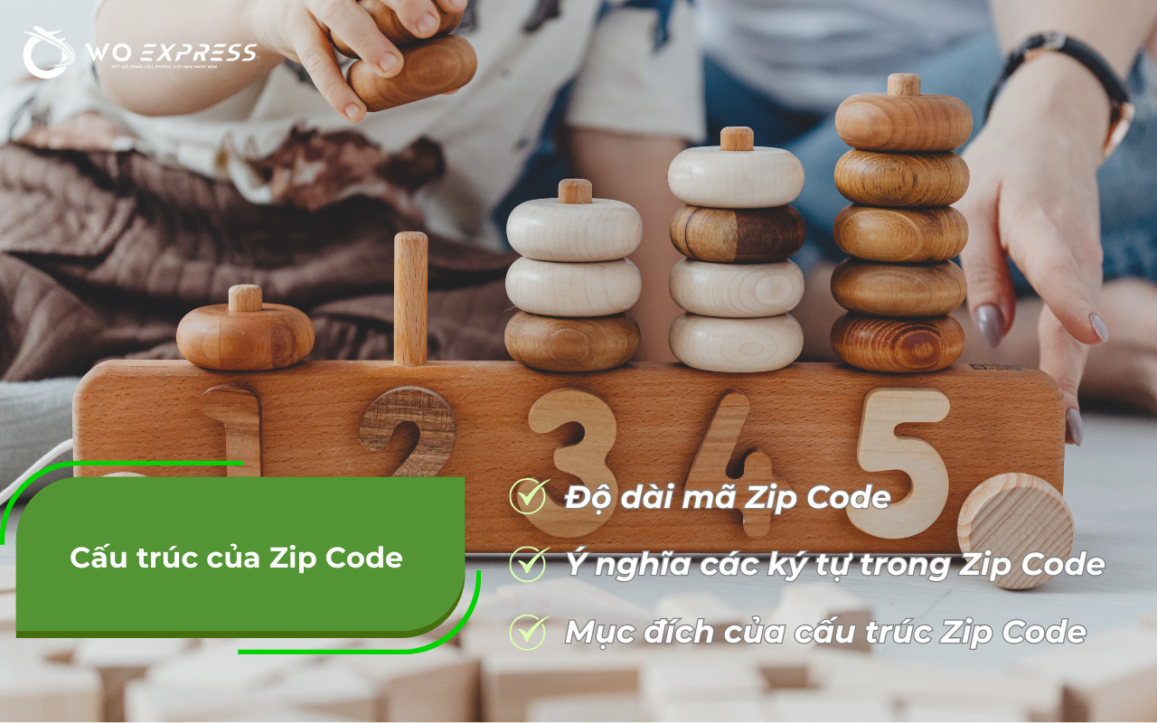 Zip Code là gì? Cách tra cứu Zip Code chính xác, nhanh chóng 4 Cấu trúc của Zip Code bao gồm các chữ số xác định vùng và tỉnh thành