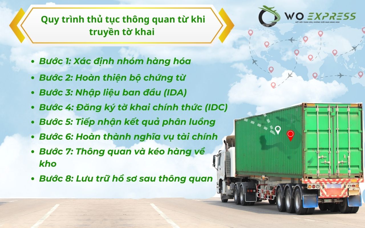 Quy trình 8 bước cơ bản khi kê khai tờ khai hải quan nhập khẩu